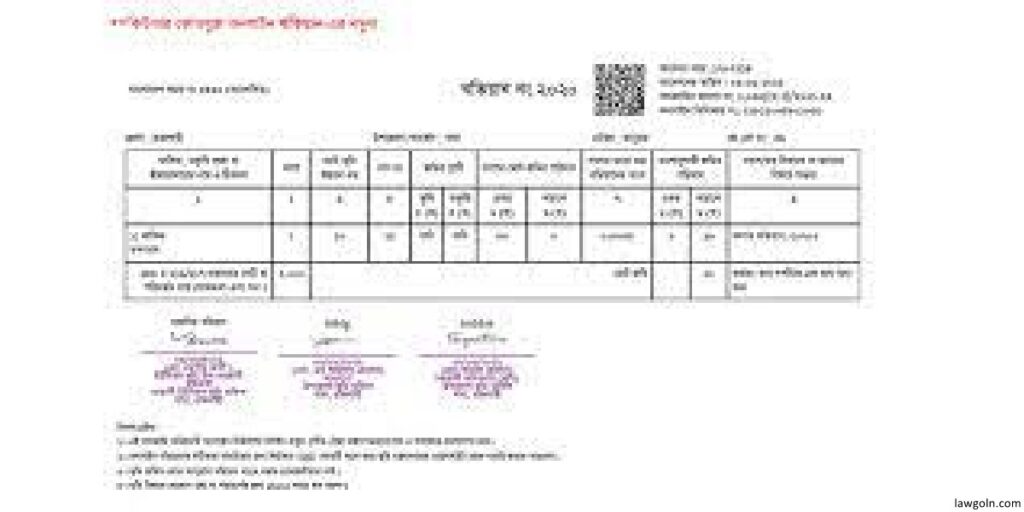 জমির নামজারি (Mutation)