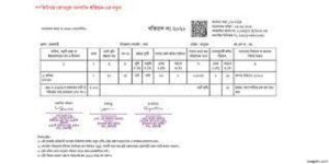 ভূমি প্রশাসন ম্যানুয়ালের নামজারী