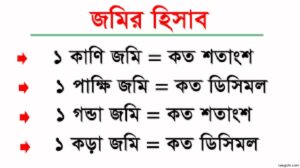 কানি গণ্ডায়