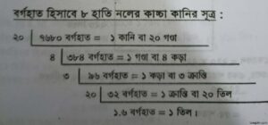 বর্গলিংক হিসাবে কানি গণ্ডার সূত্র 