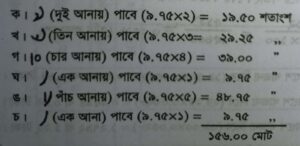 দলিল ও খতিয়ান বিষয়ে কিছুকথা